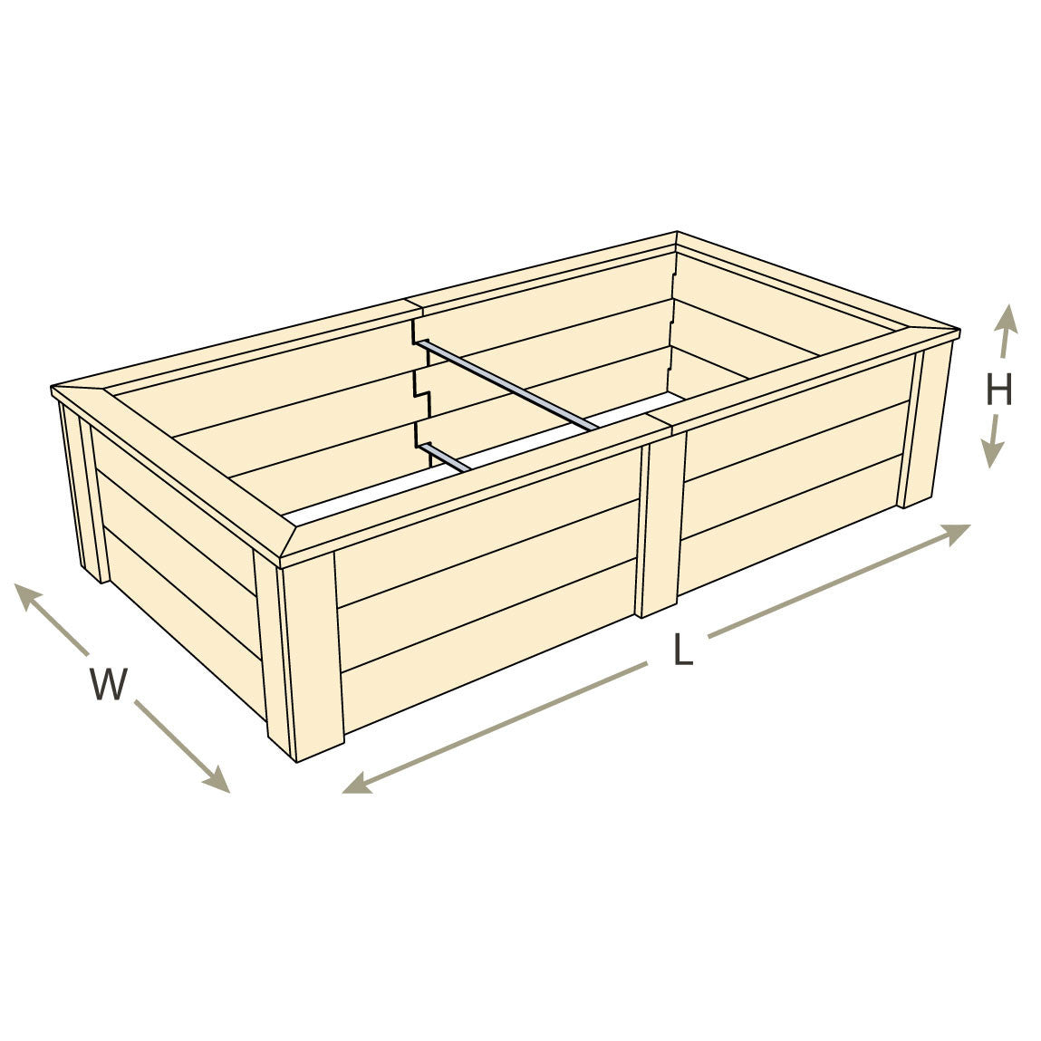 Natural Cedar Raised Garden Beds