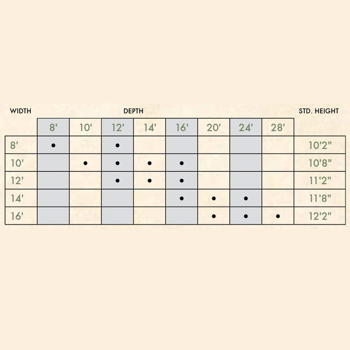 EZ-Fit Woodsman Shed