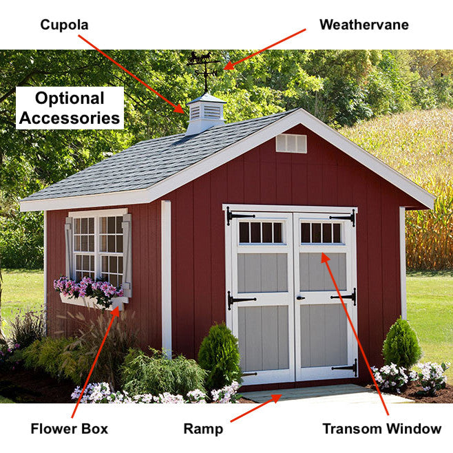 Example of potential accessories to purchase