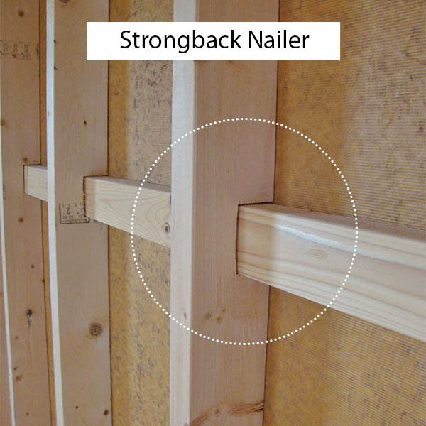 EZ-Fit Homestead Shed