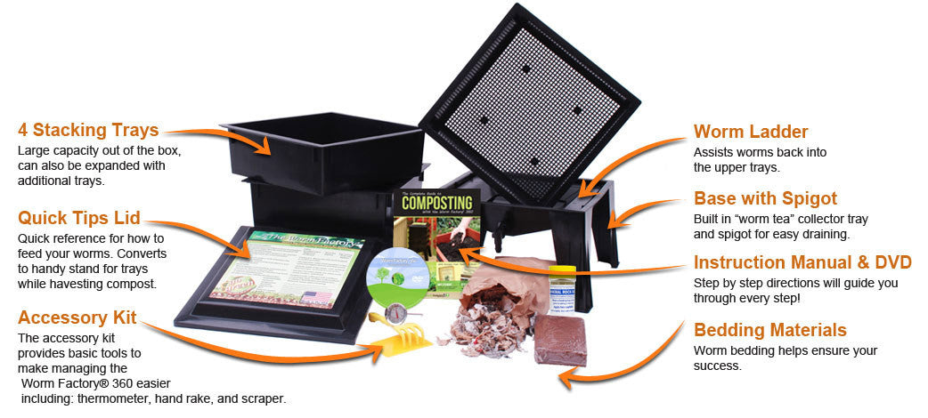 Worm Factory 360 Composter